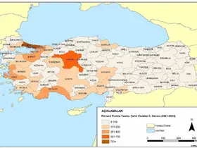 OMÜ’lü araştırmacılardan Türkiye endeksi: Şehirler artık üretkenlikleriyle ölçülüyor
