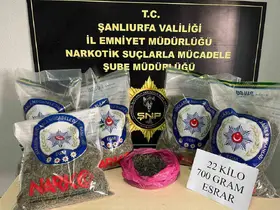 Şanlıurfa’da uyuşturucu operasyonu: 2 gözaltı
