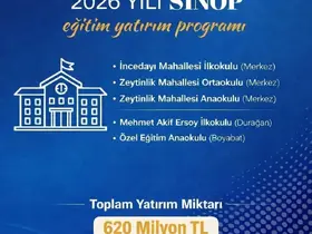 Sinop’ta eğitime 620 milyon TL’lik yatırım
