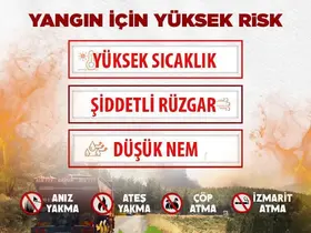 Sinop’ta iki ilçeye yüksek yangın riski uyarısı
