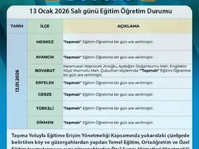 Sinop’ta kar ve buzlanma nedeniyle taşımalı eğitime 1 gün ara
