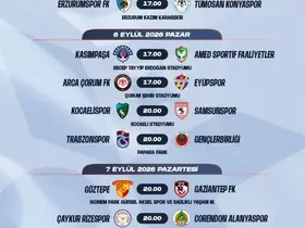 Süper Lig’de 4. haftanın programı açıklandı

