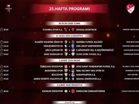 Trendyol 1. Lig’de 23-27. hafta programı açıklandı
