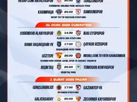 Trendyol Süper Lig’de 20-22. hafta programı açıklandı
