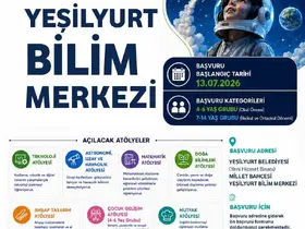 Yeşilyurt Bilim Merkezi başvuruları 13 Temmuz’da başlıyor

