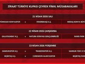 Ziraat Türkiye Kupası’nda çeyrek final programı belli oldu
