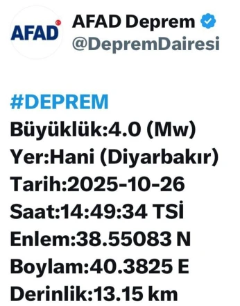 Diyarbakır’da korkutan deprem