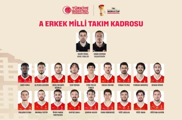 A Milli Erkek Basketbol Takımı’nın Bosna Hersek ve İsviçre maçları aday kadrosu açıklandı