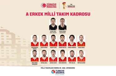A Milli Erkek Basketbol Takımı’nın, İsviçre maçı kadrosu belli oldu 