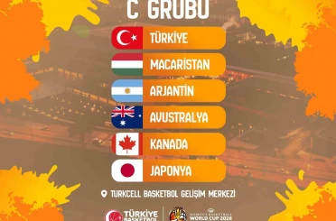 A Milli Kadın Basketbol Takımı’nın FIBA 2026 Dünya Kupası elemelerinde rakipleri belli oldu 