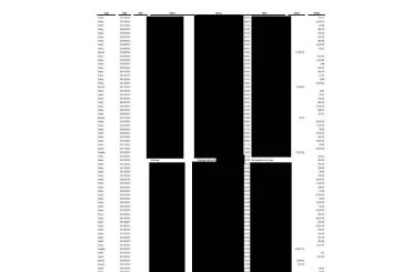 ABD Temsilciler Meclisi’ndeki Demokratlar Epstein’e ait olduğu iddia edilen yeni kayıtlar yayınladı 