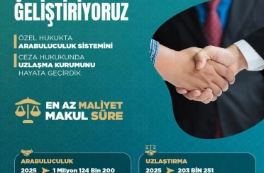 Adalet Bakanı Tunç: "2025 yılında arabuluculuk ile 1 milyon 124 bin 200 dosyada uzlaştırma sağlandı" 