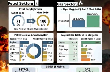 AK Parti Milletvekili Dönmez: "Temennimiz odur ki; barışın yeniden güç kazandığı bir iklim hakim olsun" 