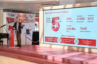 Akbank Gençlik Akademisi 5 yılda yaklaşık 360 bin gence ulaştı 