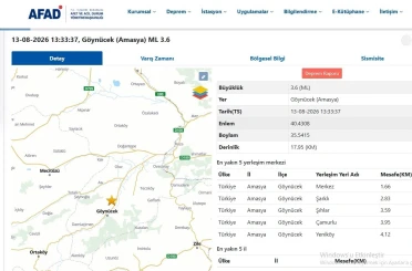 Amasya’da 3,6 büyüklüğünde deprem 