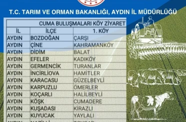 Aydın’da ’Tarım Sahada’ buluşmaları sürüyor 