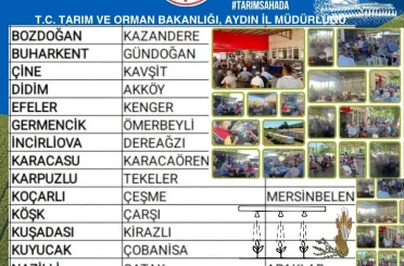 Aydın’ın 17 ilçesinde üreticiler tarım gündemi için buluşacak 