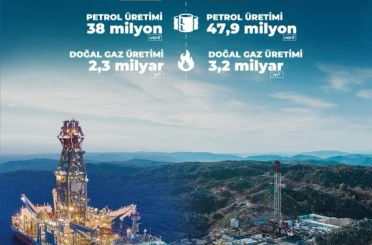 Bakan Bayraktar: "2025’te toplam petrol üretimimizi 47,9 milyon varile, doğal gaz üretimimizi 3,2 milyar metreküpe çıkardık" 