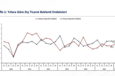 Bakan Bolat 2026 yılı ilk çeyrek ihracat hedeflerinin yakalanabileceğine işaret etti 