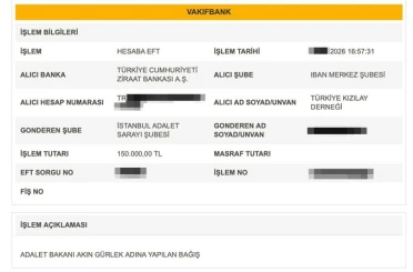 Bakan Gürlek, Kızılay’a 150 bin lira bağışladı 