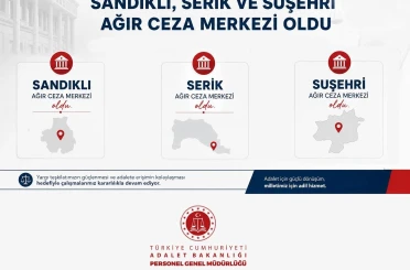 Bakan Gürlek: "Sandıklı, Serik ve Suşehri Ağır Ceza Mahkemelerini kurduk" 