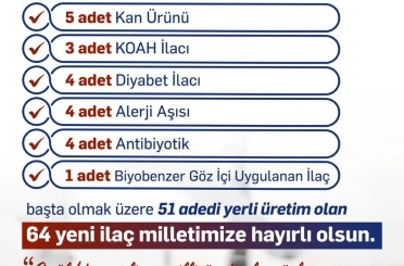 Bakan Işıkhan: "64 ilacı daha geri ödeme listesine aldık" 