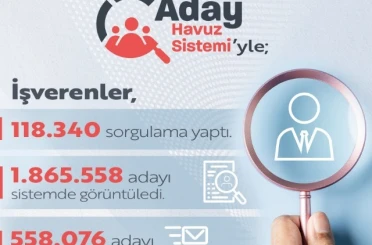 Bakan Işıkhan: "İş gücümüzü dijital çağın imkanlarıyla birleştiriyoruz" 