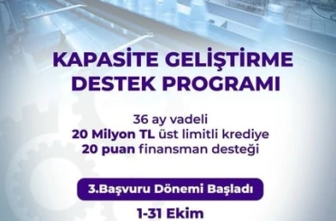 Bakan Kacır: "20 milyon liraya kadar, 36 ay vadeli kredi için 20 puanlık finansman desteği sağlıyoruz" 
