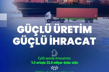 Bakan Kacır: "200 milyar doları aşan ihracatımız, yıllıklandırılmış bazda 269,7 milyar dolara erişti"