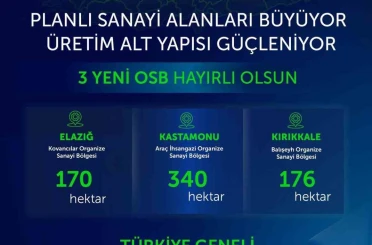 Bakan Kacır: "3 yeni Organize Sanayi Bölgemiz şehirlerimize, milletimize hayırlı olsun" 