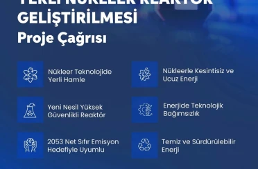 Bakan Kacır: "Nükleer enerji teknolojilerinde yeni bir adım atıyoruz" 