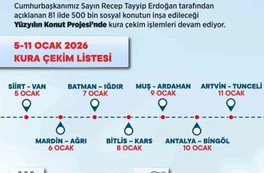 Bakan Kurum: "500 bin sosyal konutumuzun hak sahiplerini belirlemeye devam ediyoruz" 