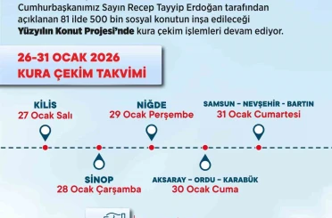 Bakan Kurum: "Bugüne kadar 32 şehirde 121 bin 265 konutun hak sahibi belli oldu" 