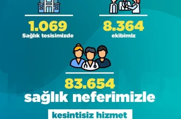 Bakan Memişoğlu: "Yılbaşında da milletimizin sağlığı için görev başındayız" 