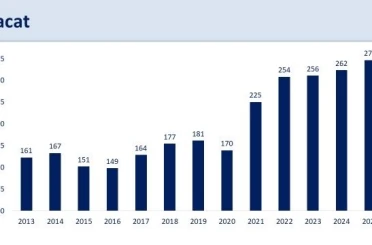 Bakan Şimşek: "2025’te ihracat ve turizmde kaydettiğimiz performans, kazanımlarımızı desteklemeye devam etti" 