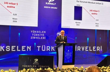 Bakan Şimşek: ''Enflasyonun aşağı yönlü düşüş trendinde"