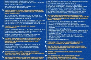 Bakan Tunç: "Kanun teklifinin yasalaşma sürecinde emeği bulunan tüm milletvekillerimize teşekkür ediyorum" 