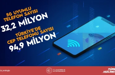 Bakan Uraloğlu: "15 yaş altındaki çocuklarımızın, gençlerimizin sosyal medya platformlarını kullanmasını istemiyoruz" 