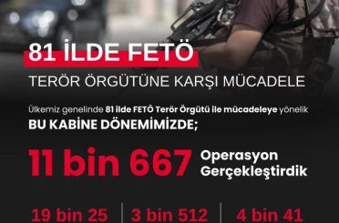 Bakan Yerlikaya: "Bu kabine dönemimizde FETÖ’ye yönelik 11 bin 667 operasyon gerçekleştirdik"