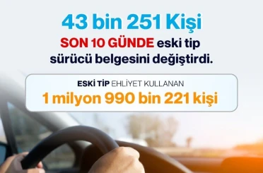 Bakan Yerlikaya: "(Eski tip sürücü belgesi) Son 21 gün, süre uzatılmayacak" 