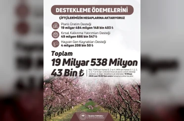 Bakan Yumaklı: "19,5 milyar liralık tarımsal destek ödemesini çiftçilerin hesaplarına aktarıyoruz" 