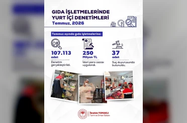 Bakan Yumaklı: "Yurt genelinde 107 bin 113 gıda denetimi gerçekleştirdik"