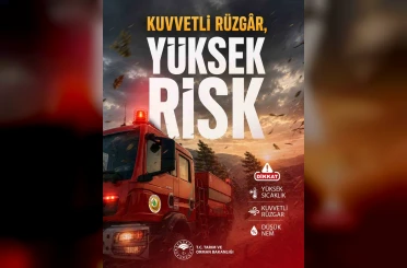 Bakan Yumaklı’dan şiddetli rüzgar uyarısı 