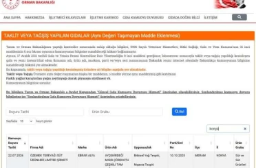 Bakanlık Taklit Ve Tağşiş Ürünlerini Açıkladı