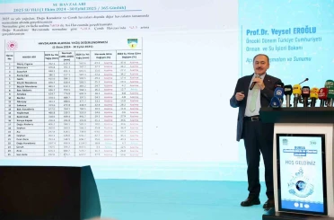 Başkan Mustafa Bozbey: "Su kaynaklarını korumak ortak sorumluluğumuz" 