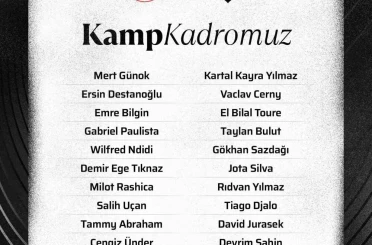 Beşiktaş’ın, Antalyaspor maçı kamp kadrosu belli oldu 