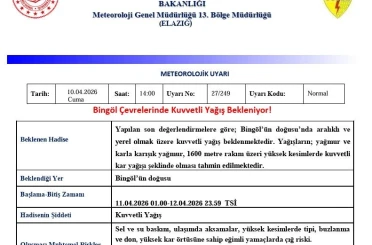 Bingöl için kuvvetli yağış uyarısı 