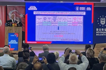 Bursa’nın 6 günlük suyu kaldı 