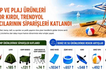 Deniz yatağı siparişleri 10 katına çıktı 