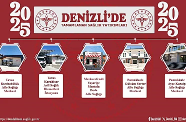 Denizli İl Sağlık Müdürü Öztürk, 2025’de sağlık sektörüne yapılan yatırımları ve hasta verilerini paylaştı 